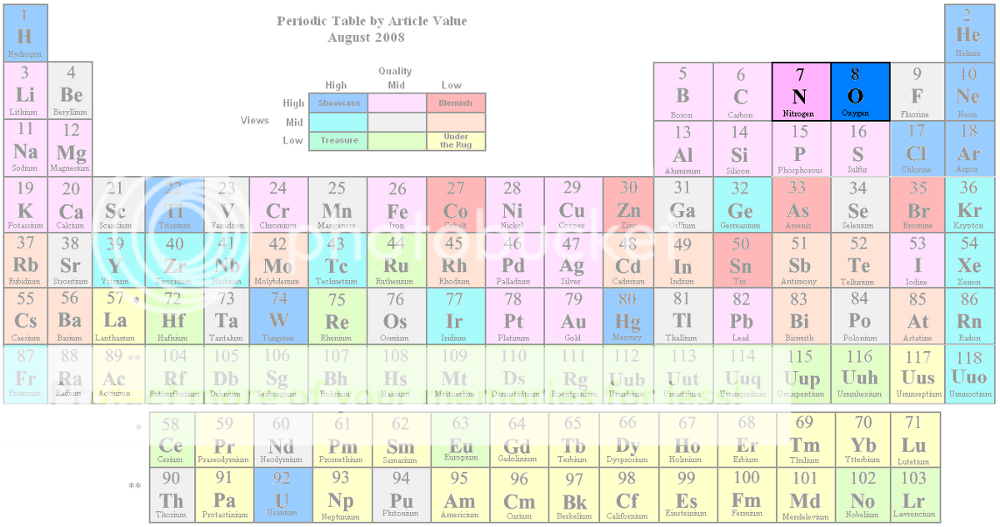 periodictable2.png