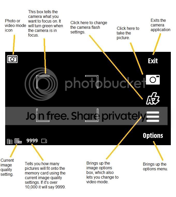 nokia5800cameraannotated.jpg